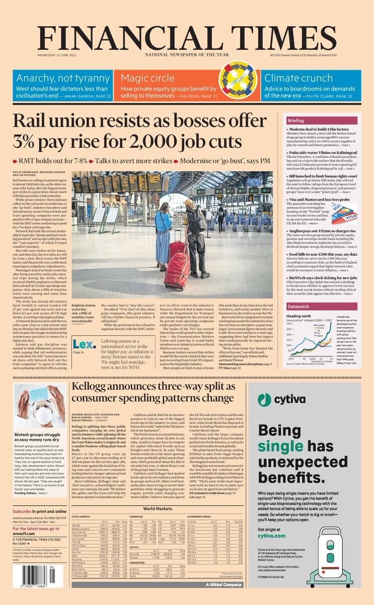مقدمة صحيفة فايننشال تايمز ليوم الأربعاء 22 يونيو 2022