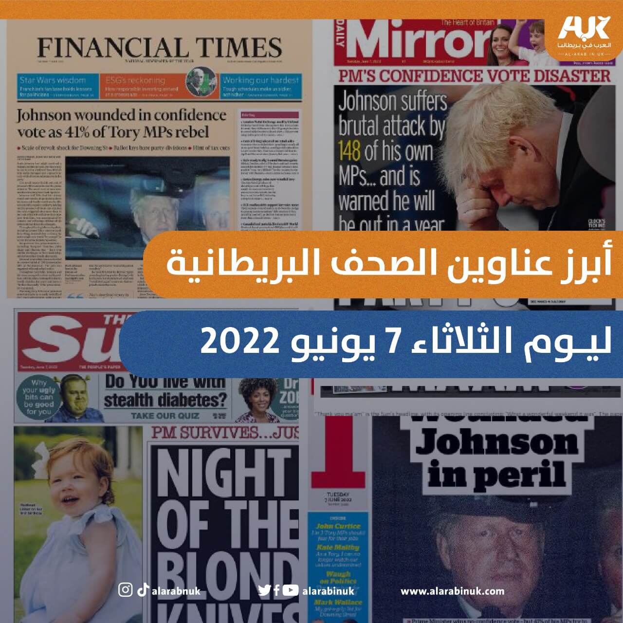 أبرز عناوين الصحف البريطانية ليوم الثلاثاء 7 يونيو 2022 من موقع العرب في بريطانيا