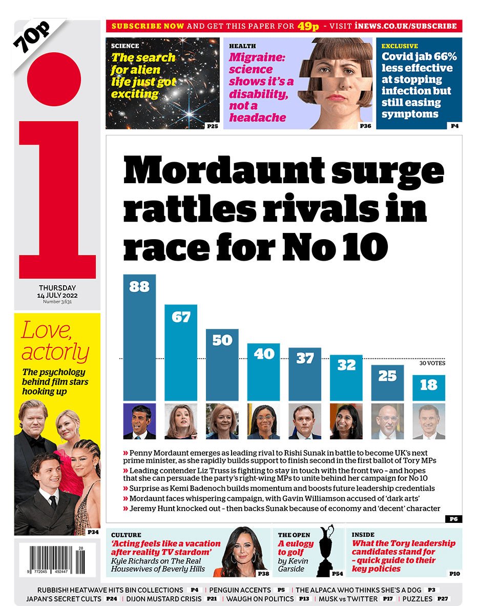 صحيفة الآي (i)