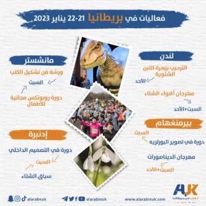 أنشطة يمكن القيام بها في بريطانيا يومي 21+22 يناير 2023
