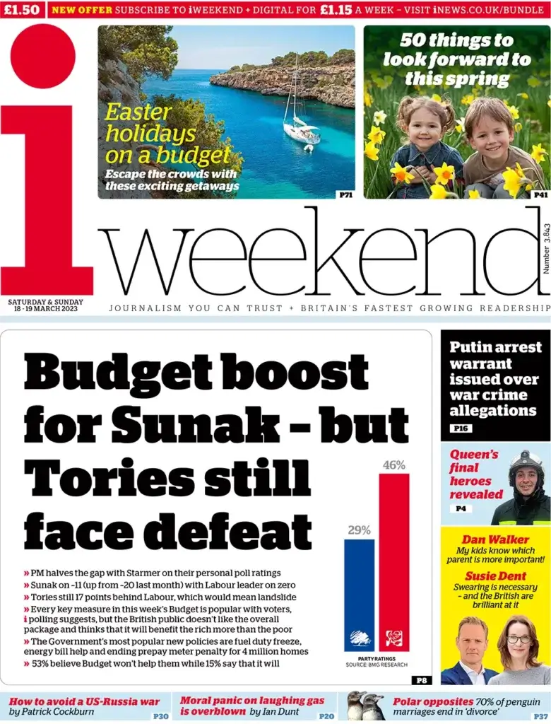  الصحف البريطانية 