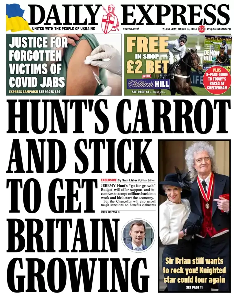  الصحف البريطانية 