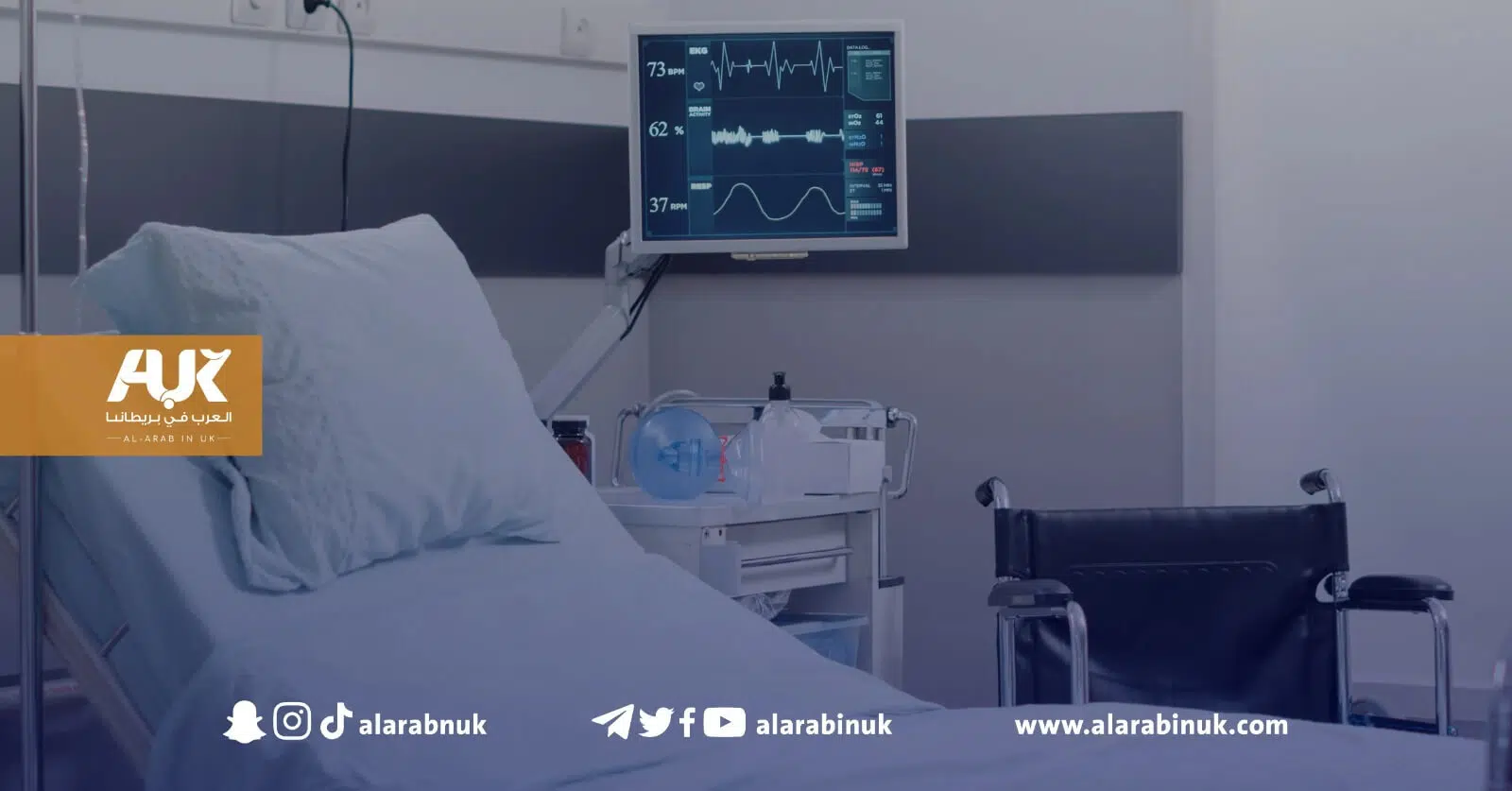 فزعة أردنية عربية للتبرع لأسرة أردني في العناية المركزة في لندن