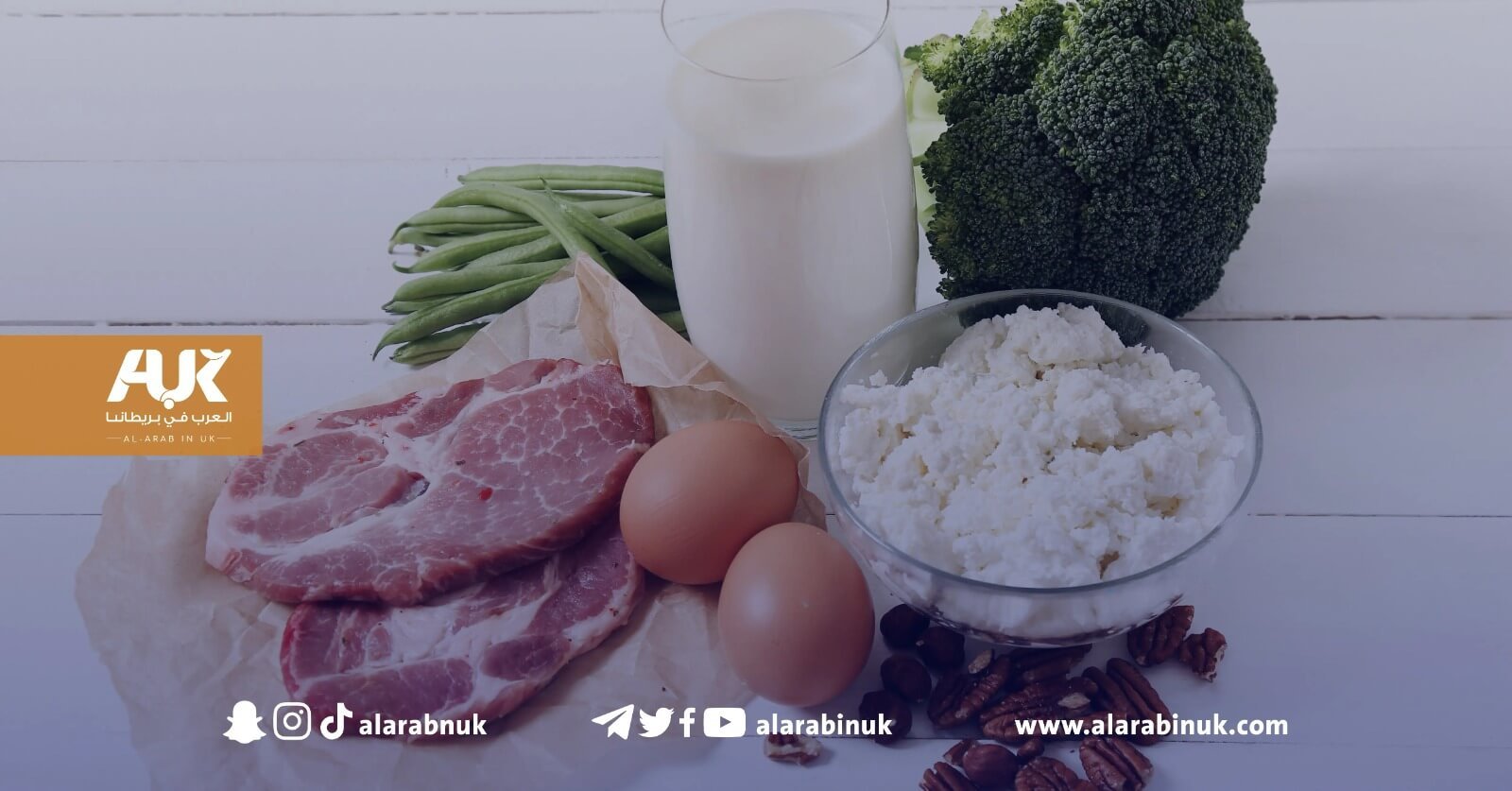 الاعتدال في أكل اللحوم والحلويات دون الامتناع عنها قد يكون أفضل لكوكبنا (دراسة بريطانية)