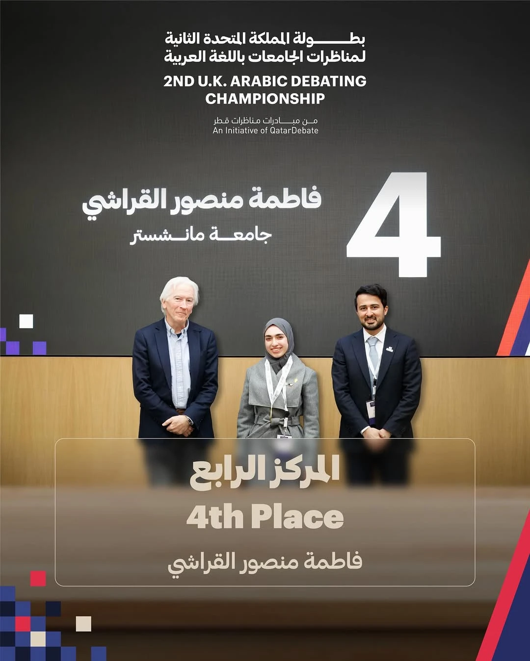 من هم الفائزون بالمراكز الفردية الأولى في مسابقة المناظرات العربية في أكسفورد؟