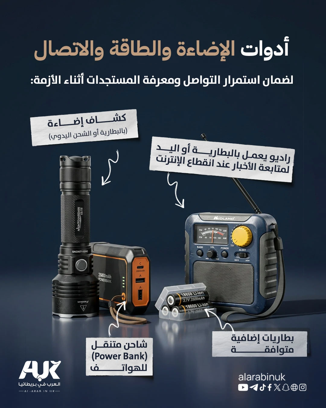 حملة حكومية تدعو الأسر البريطانية إلى الاستعداد للطوارئ.. ماذا يجب أن تحتوي حقيبتك؟